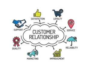 Customer relationship strategies in Ghana